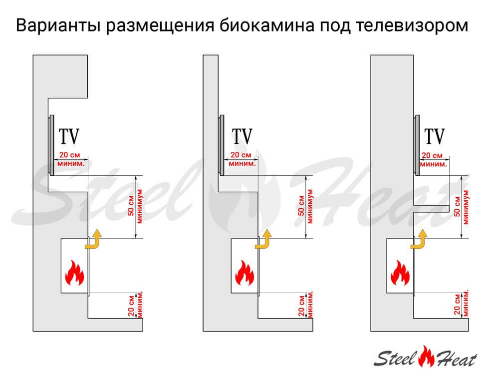 Биокамин напольный SteelHeat WOOD 400 бежевый